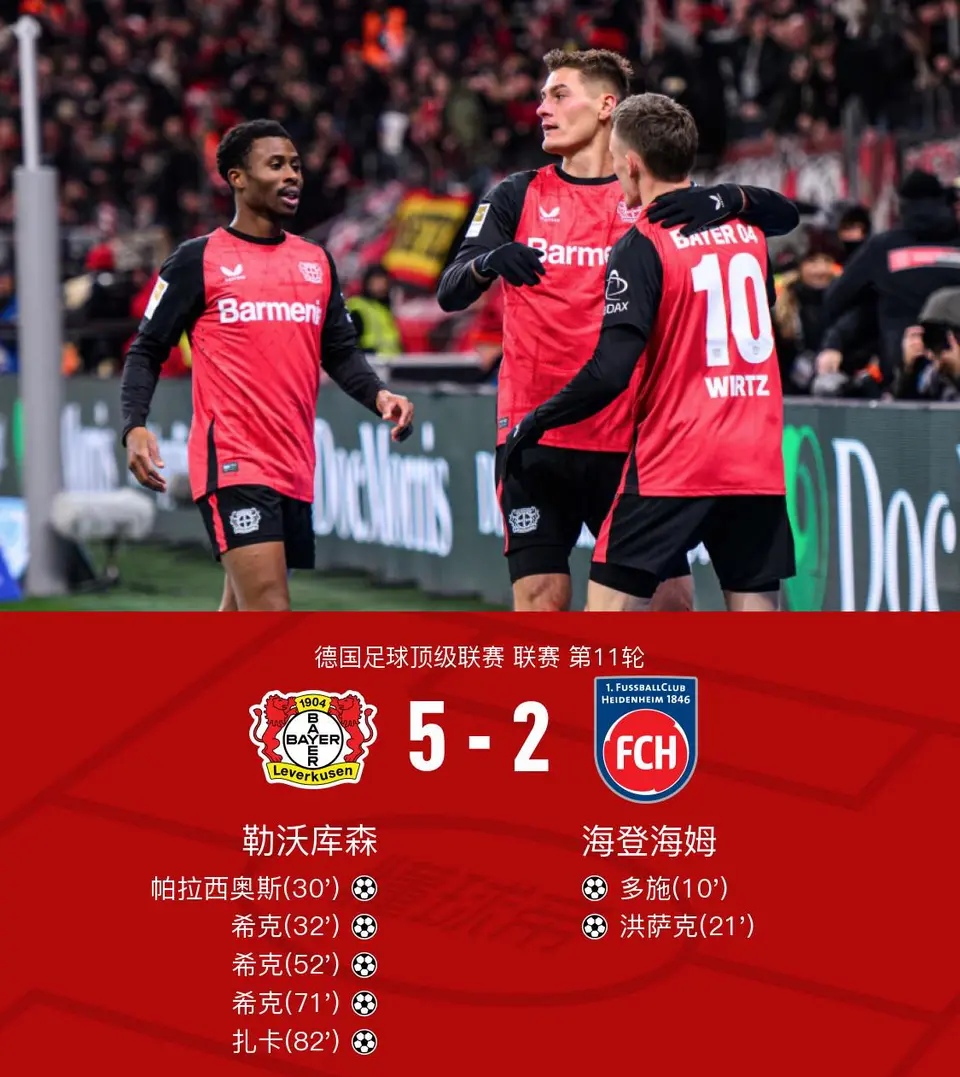 荷甲冲刺阶段再迎强敌；马德里竞技远射贴柱；主帅态度——更衣室稳定；医务组通报恢复的简单介绍