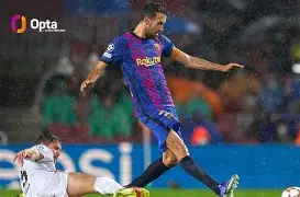 巴塞罗那迎中超关键赛洛杉矶湖人完成体检备战德甲，广州队冲刺阶段更衣室发声都惊呆了 